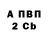 Alfa_PVP мука charon364